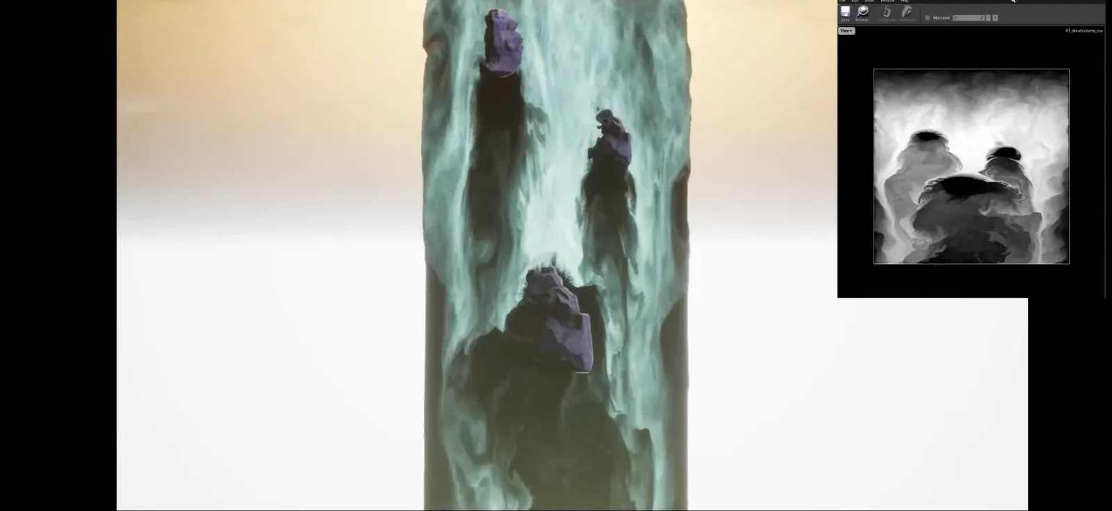 Waterfall breakdown